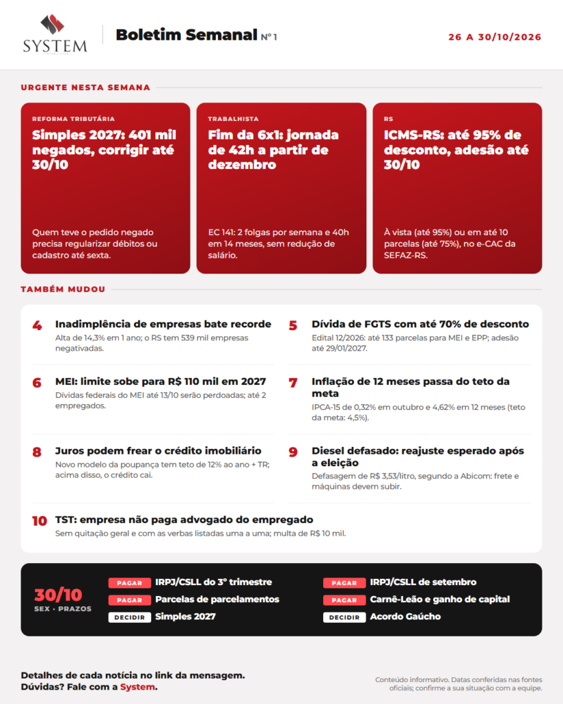 Boletim Semanal System, 26 a 30/10/2026: manchetes e prazos