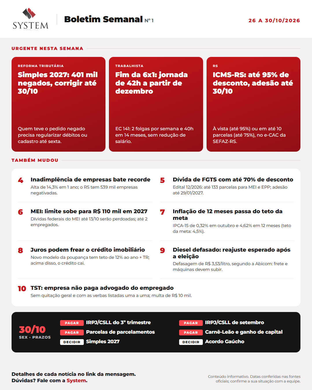 Boletim Semanal System, 26 a 30/10/2026: manchetes e prazos